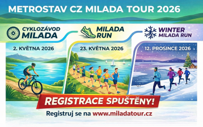 Registrace odstartovány!